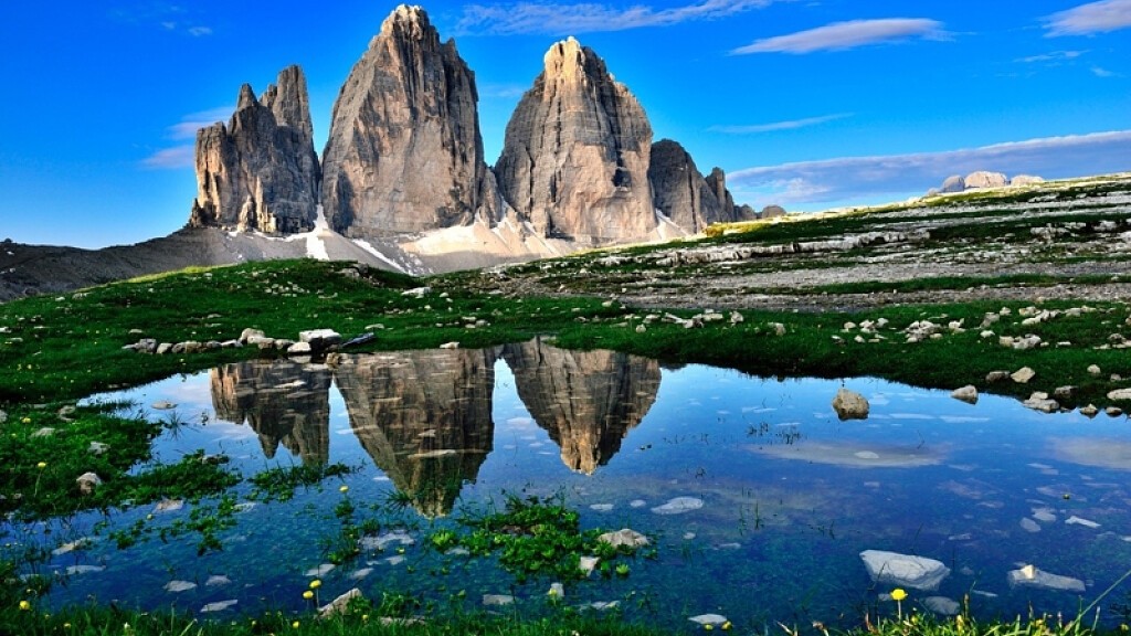 Family Adventure Short stay