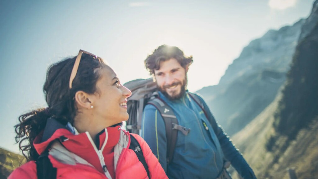 Giorni attivi nel Panorama