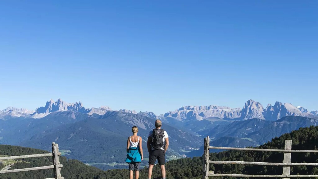 Hiking week (7 days)